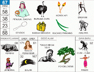 Buku Mimpi 67